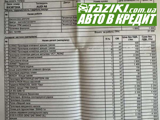 Audi A6, 2007г. 2393л. бензин Киев в кредит