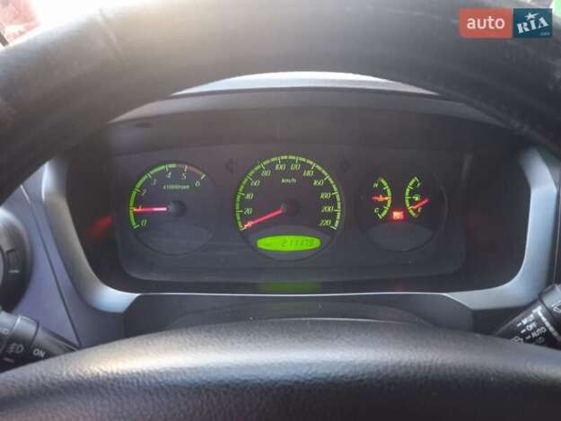 Ssangyong Actyon, 2008г. 2.0л. дизель Хмельницький в кредит