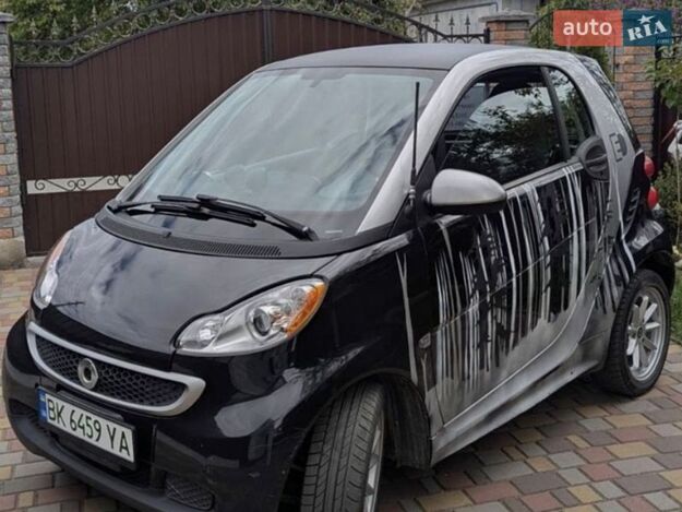 Smart Fortwo, 2013г. 0.0л. Електро Рівне в кредит