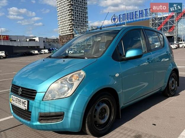 Suzuki Splash, 2012г. 1.2л. бензин Київ в кредит