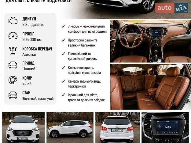 Hyundai Grand santa fe, 2017г. 2.2л. дизель Київ в кредит
