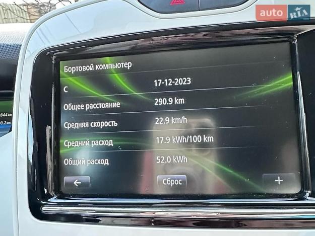 Renault Zoe, 2019г. 0.0л. Електро Львів в кредит
