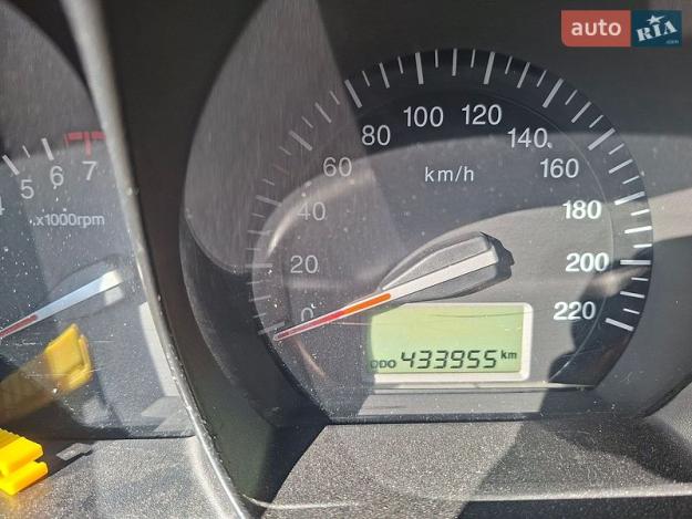 Kia Cerato, 2007г. 1.6л. бензин Київ в кредит