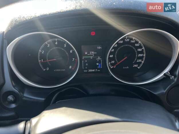 Mitsubishi Asx, 2013г. 1.6л. бензин Рівне в кредит