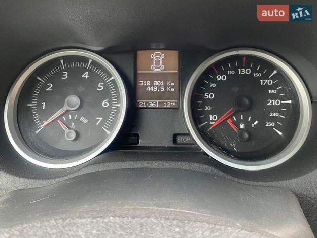 Renault Megane, 2006г. 1.6л. бензин Кропивницький в кредит
